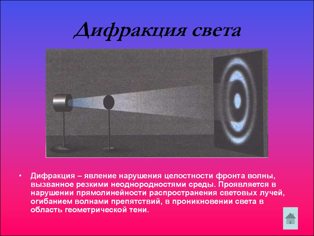 Дифракция света это. Дифракция света. Дифарк. Явление дифракции. Дифракция волн и дифракция света.