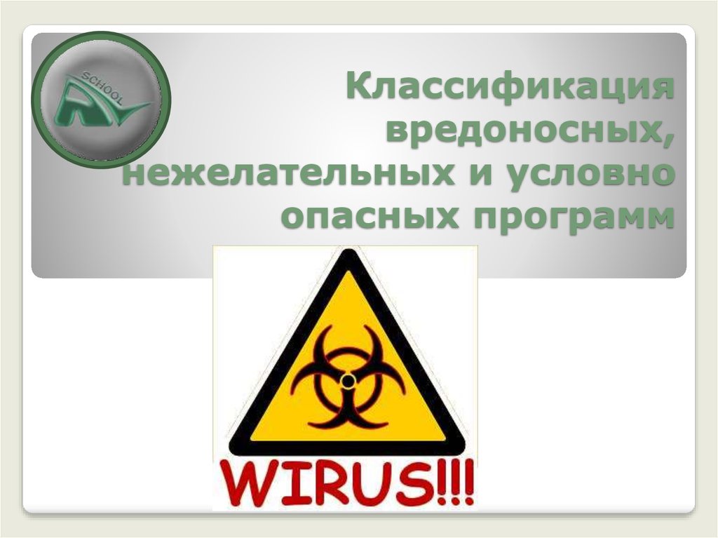 Вредоносным по является. Опасные программы. Классификация вредоносных программ. Классификация вредоносного программного обеспечения. Классификация вредоносная программа презентация.