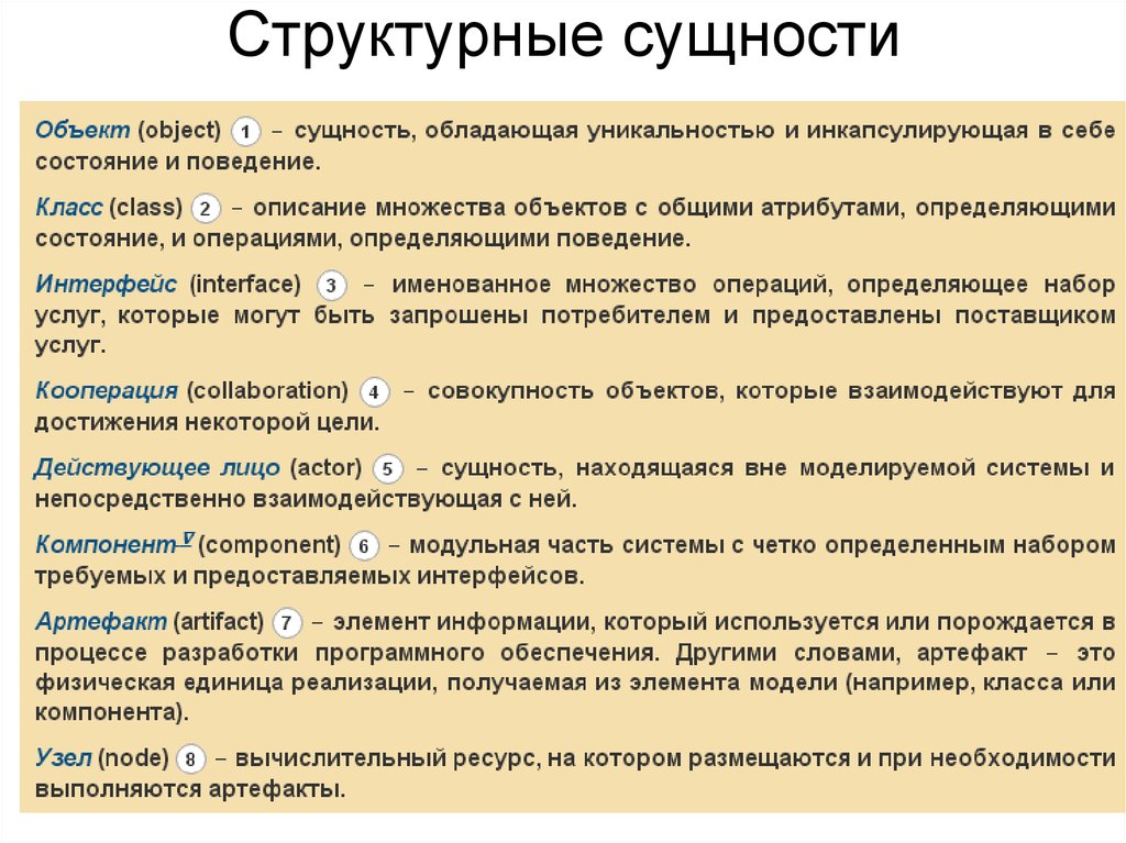 Сущность объекта. Структурные сущности. Структура сущностей. Сущность предмета пример. Класс сущности.