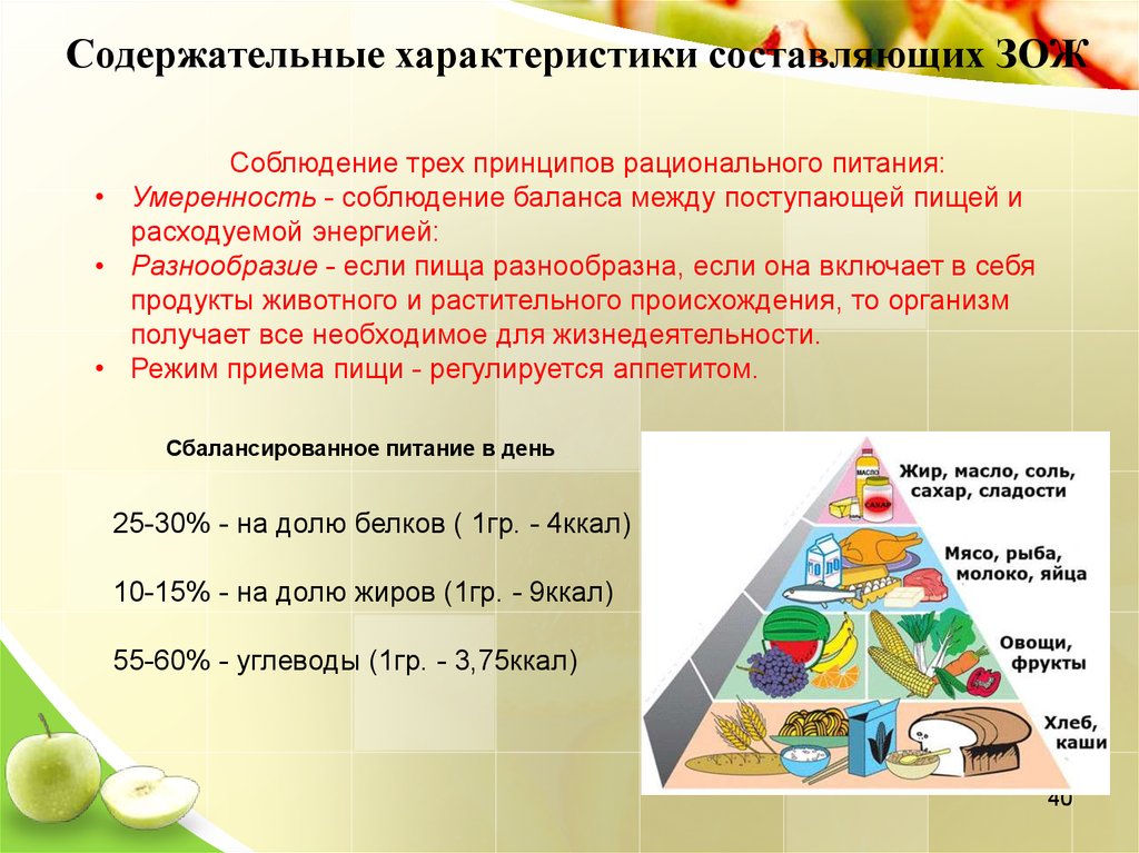 Здоровое рациональное питание. Составляющие рационального питания. Рациональное питание и здоровый образ жизни. Рациональное питание – основа здорового образа жизни. Компоненты здорового питания.