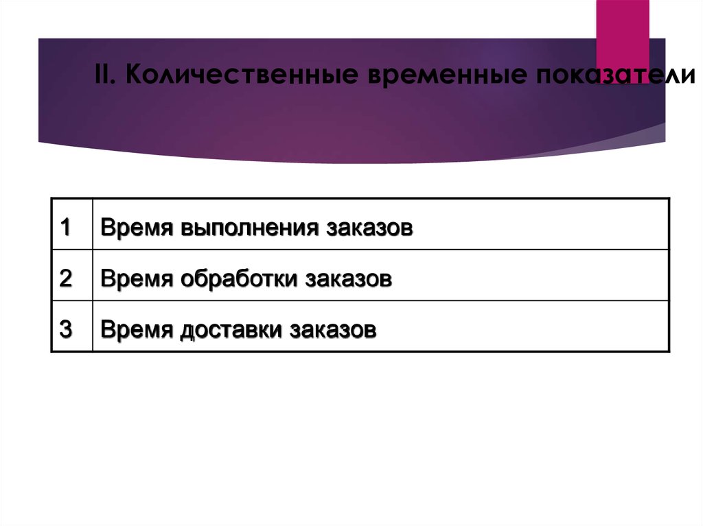 Временной показатель. Количественные и временные показатели. Временные показатели. Временные показатели жизни.