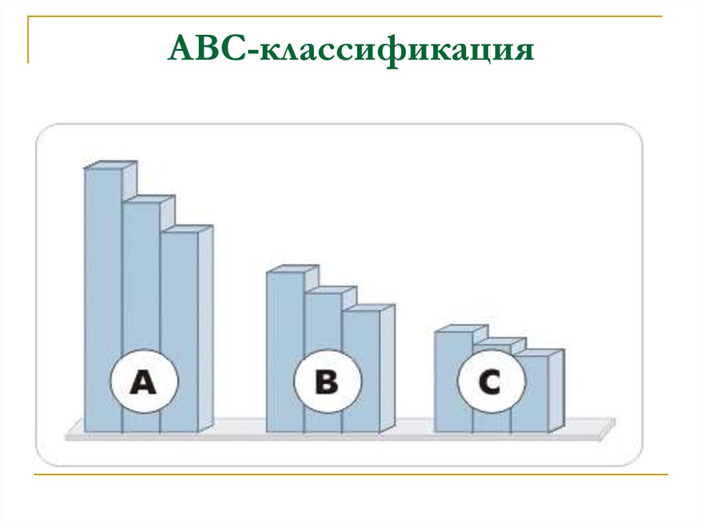 Фис на дальний