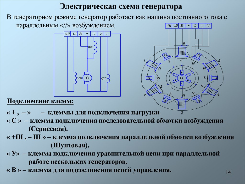 Представить схему генератора