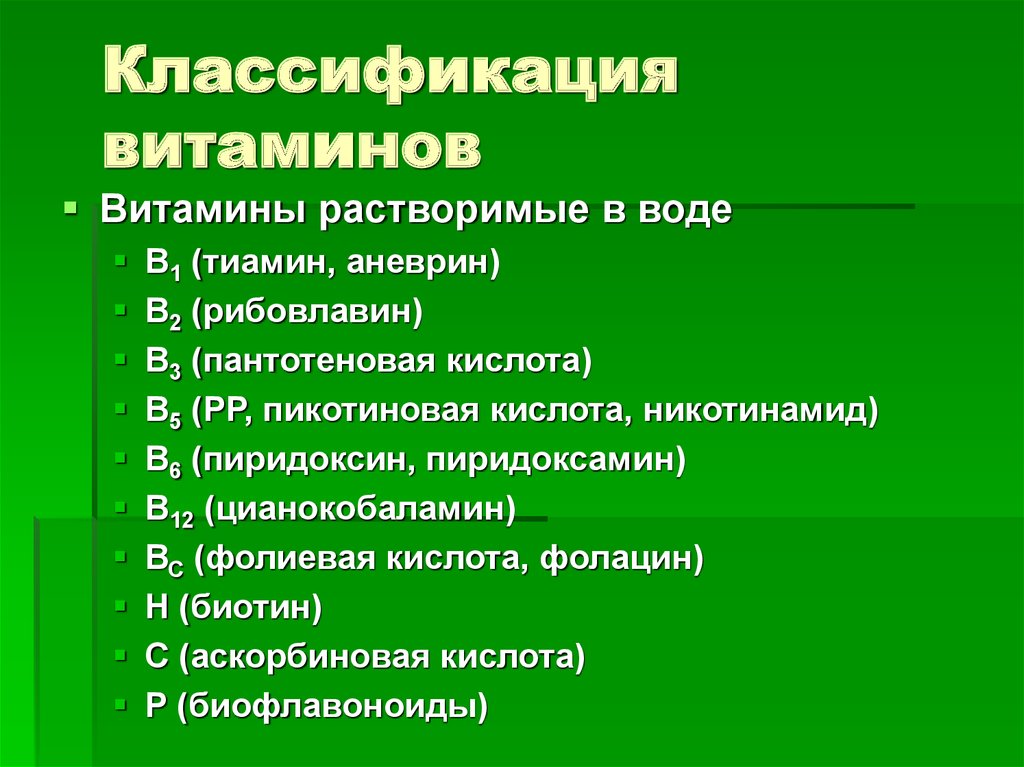 Классификация витаминов картинка