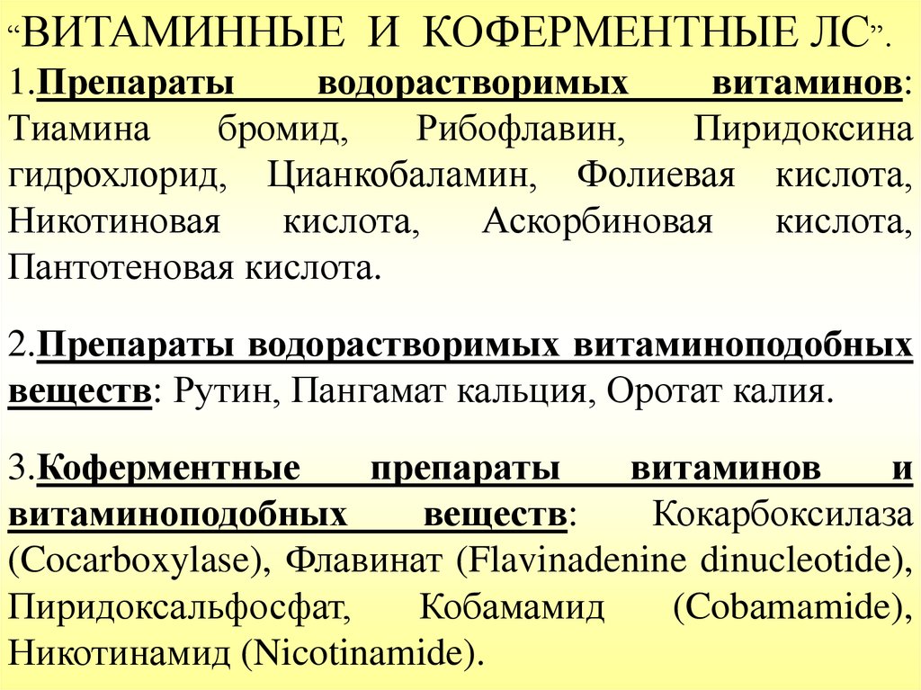 Презентация препараты витаминов