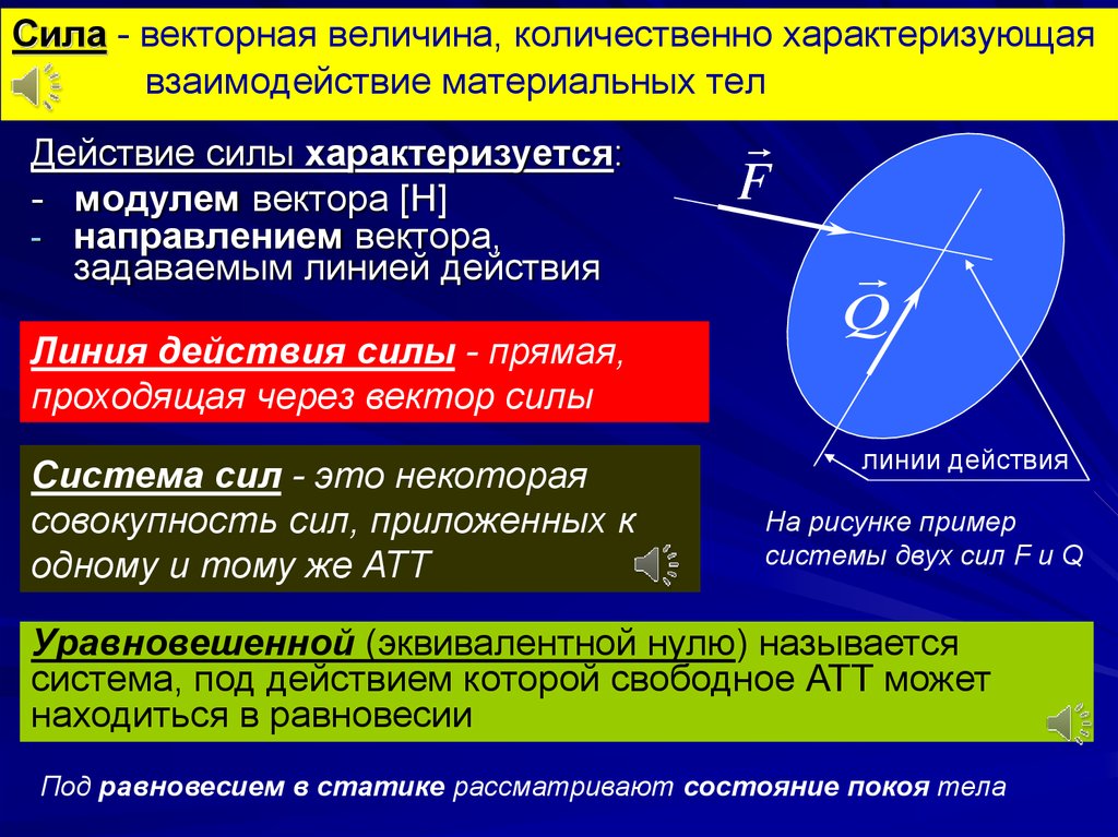 Сила эквивалентная системе сил называется