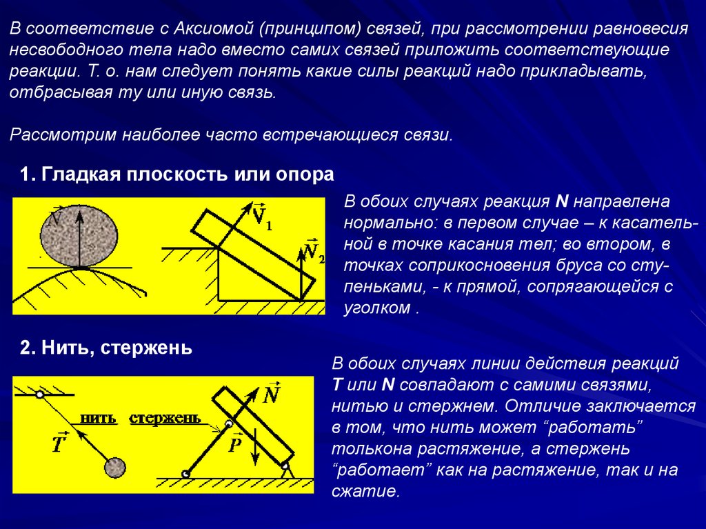 Формула реакции связей. Гладкая опора техническая механика. Связь гладкая плоскость. Связи реакции связей опоры. Гладкая опора реакции связей.