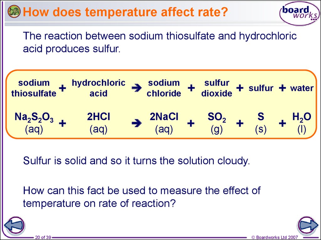 Factors Affecting Rate of a Reaction Chemistry
