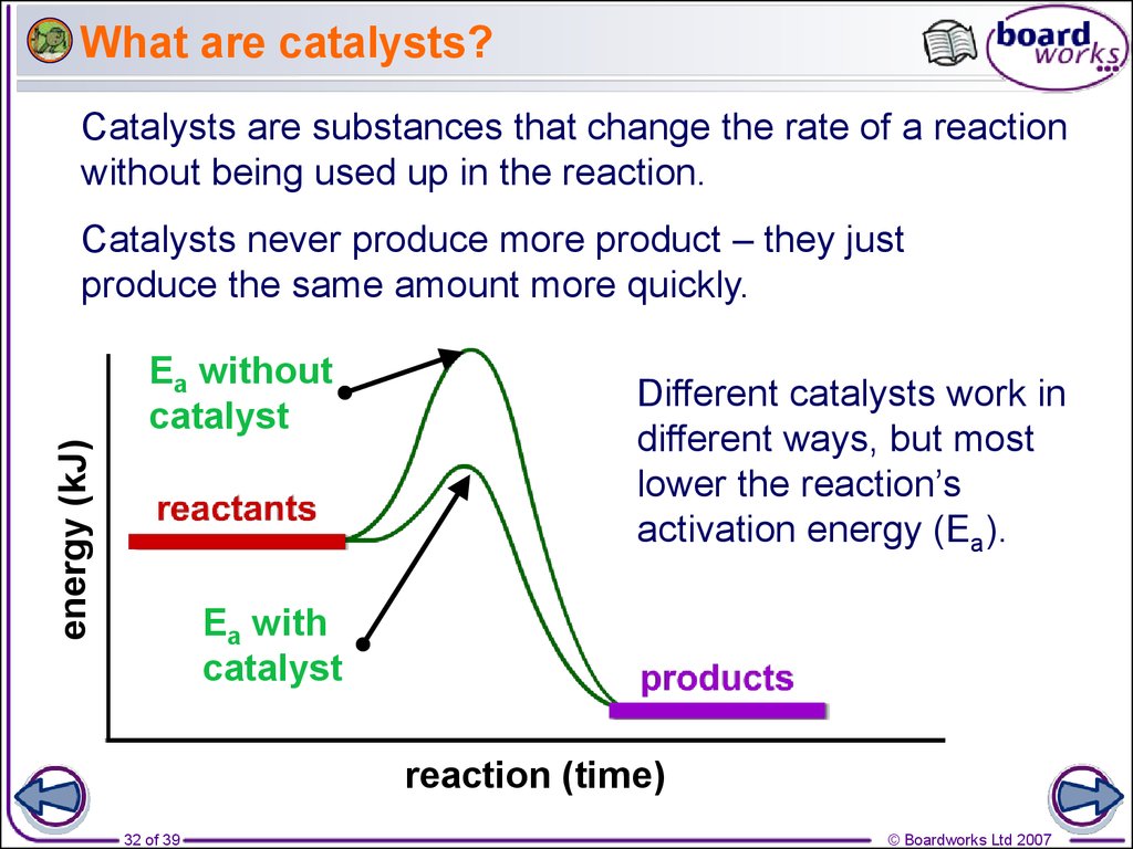 What are catalysts?