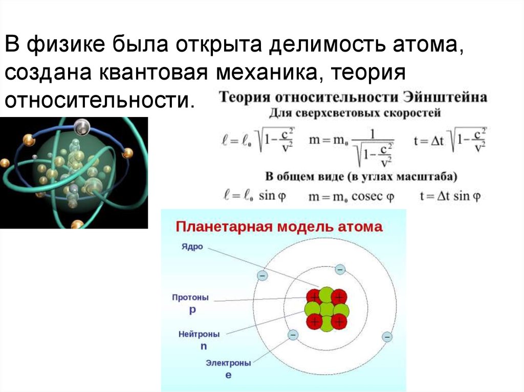 Электроны делимость. Делимость атома. Модель атома Эйнштейна. Делимость ядра атома названия. Открытие делимости атома.