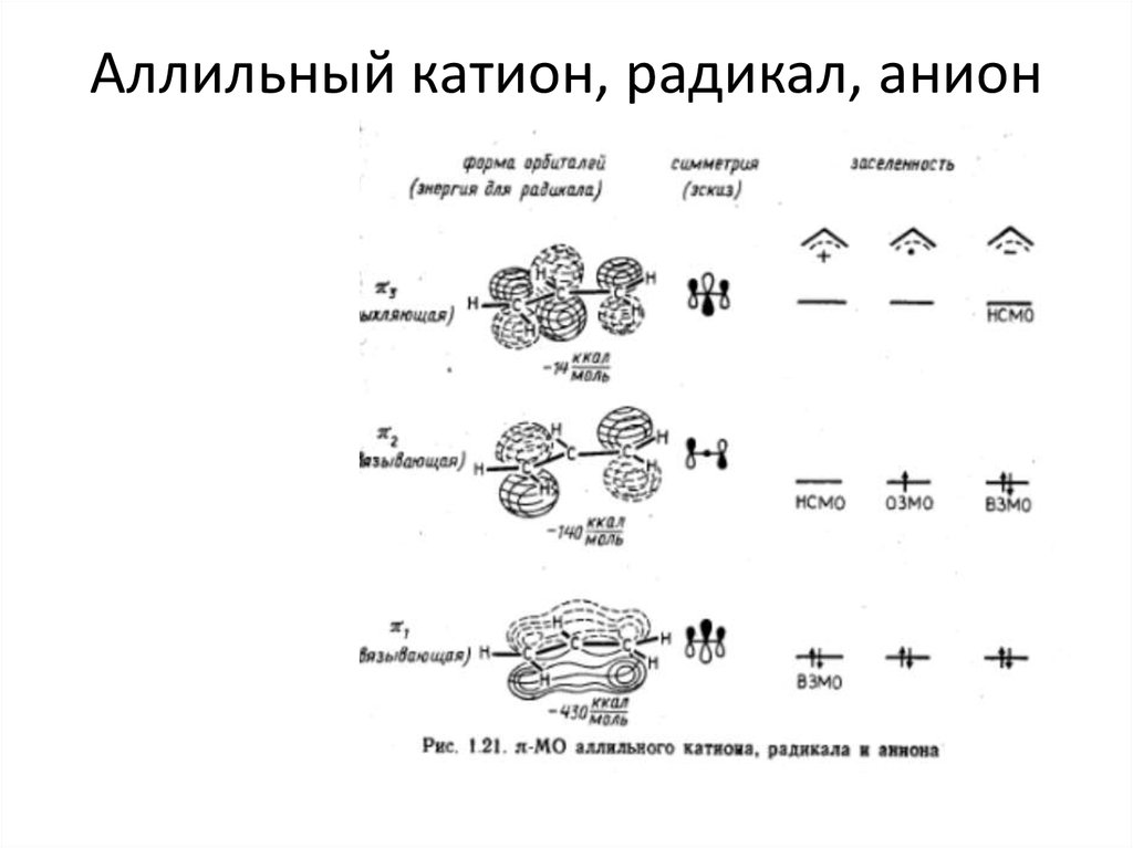 Катион радикал