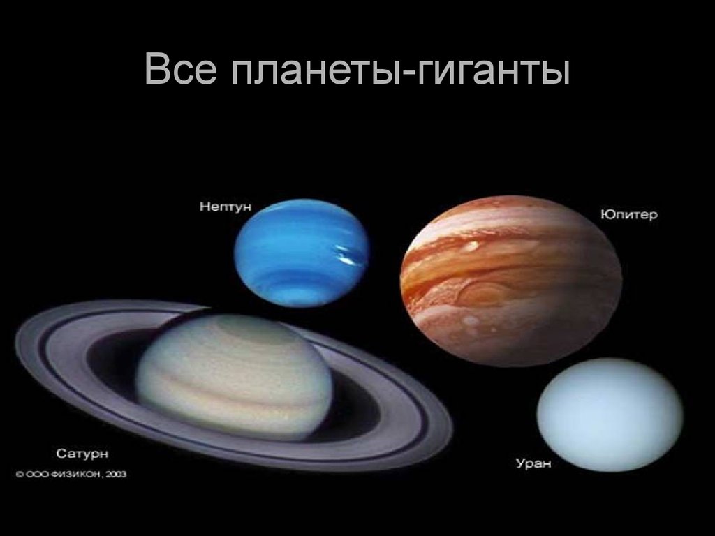 Презентация по астрономии на тему планеты гиганты