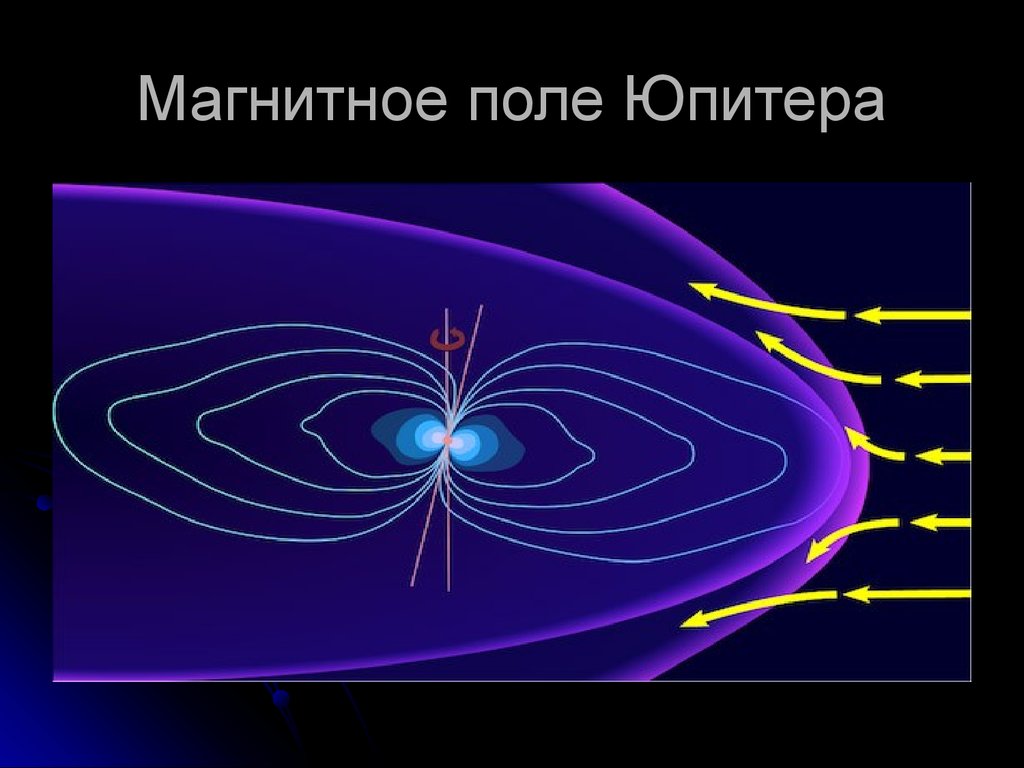 Магнитное поле урана картинки