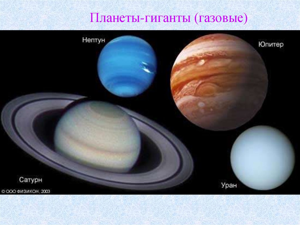 Презентация газовые планеты