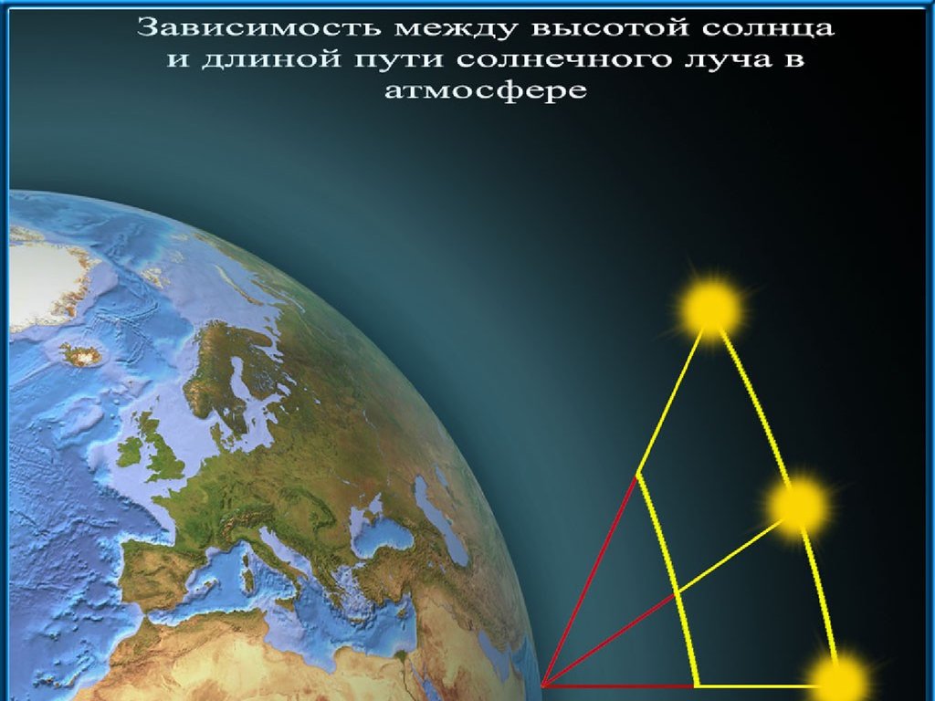 Значение солнечной радиации. Солнечная радиация. Солнечное излучение. Солнечная радиация картинки. Доклад на тему Солнечная радиация.