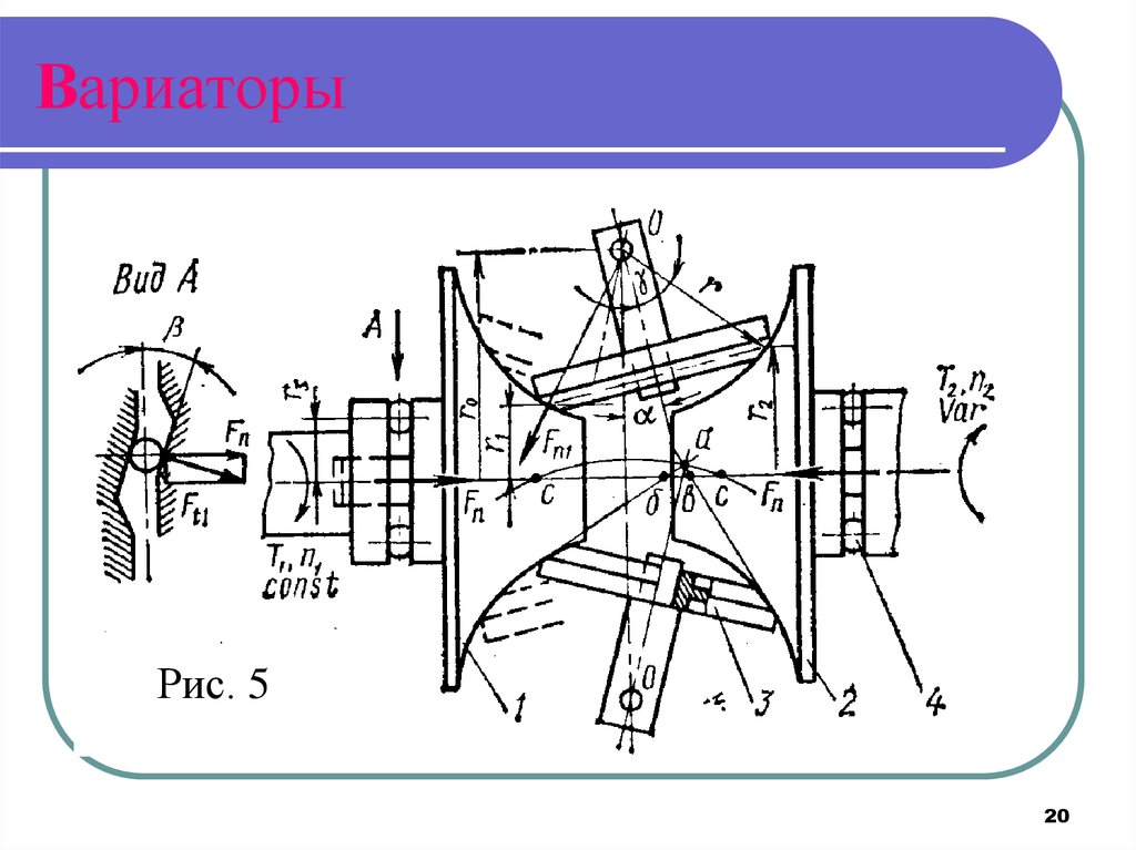 Виды вариаторов. Фрикционный торовый вариатор. Конусный вариатор схема. Торовый вариатор чертеж. Фрикционный вариатор ступенчатого типа чертеж.