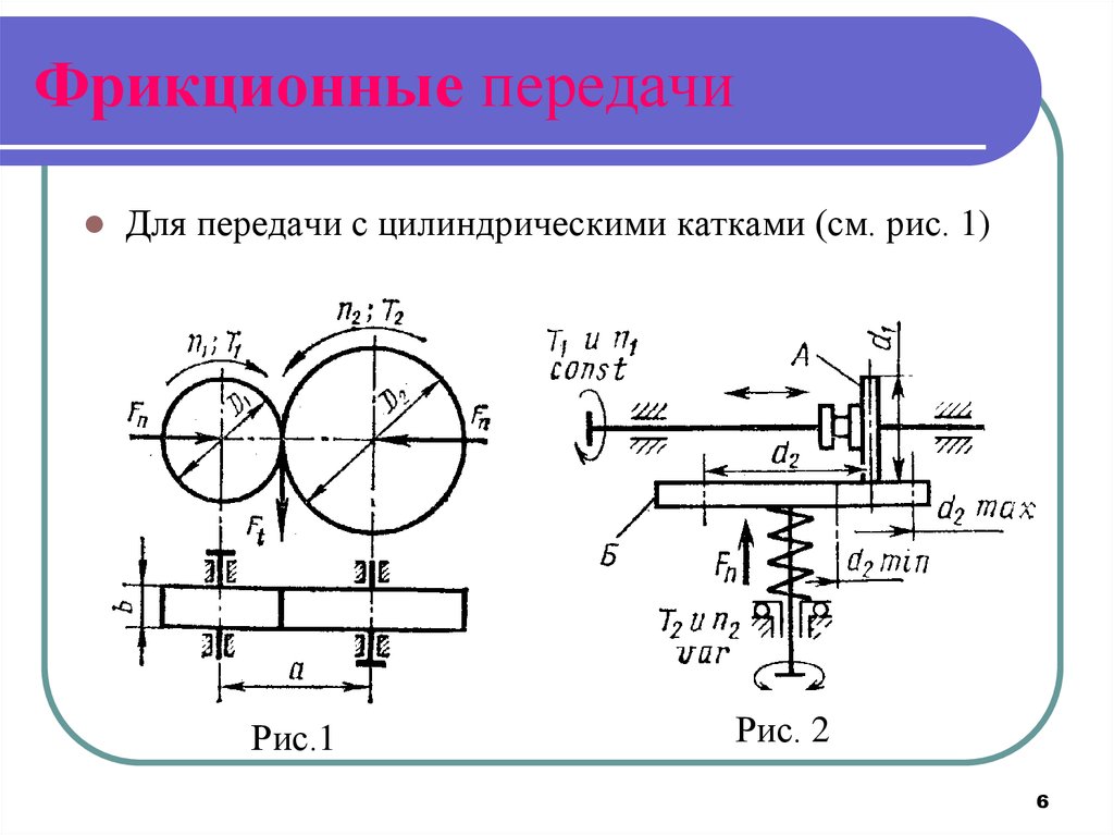 Фрикционная передача схема