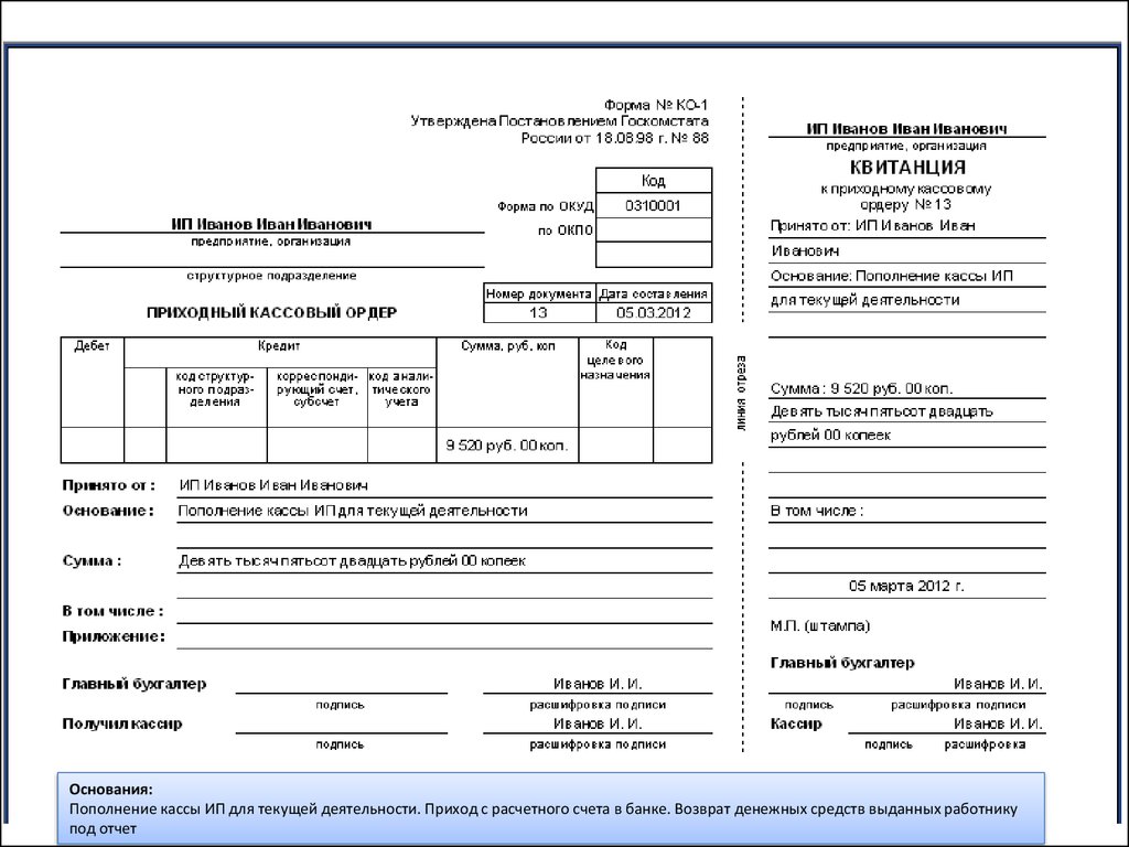 Пко. Приходный кассовый ордер образец заполнения. Приходный кассовый ордер заполненный образец. Пример заполнения приходного кассового ордера. Образец заполнения приодного ка сового ордера ИП.