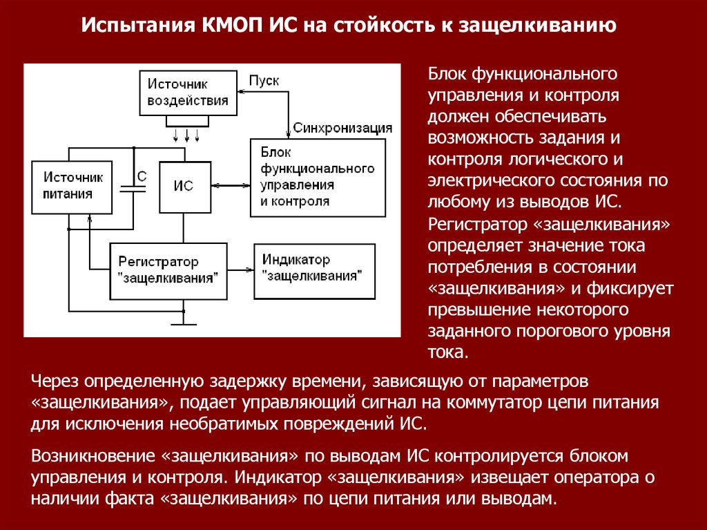 При воздействии определенных