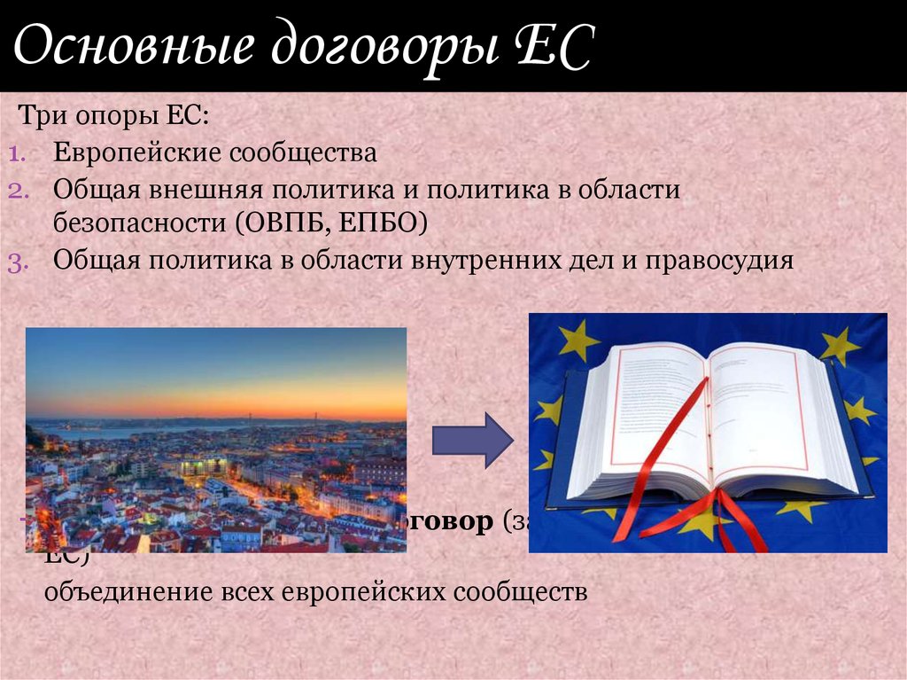 Три европейский. Опоры ЕС. Три опоры ЕС. Общая внешняя политика и политика безопасности ЕС. Общая внешняя политика и политика безопасности (ОВПБ).