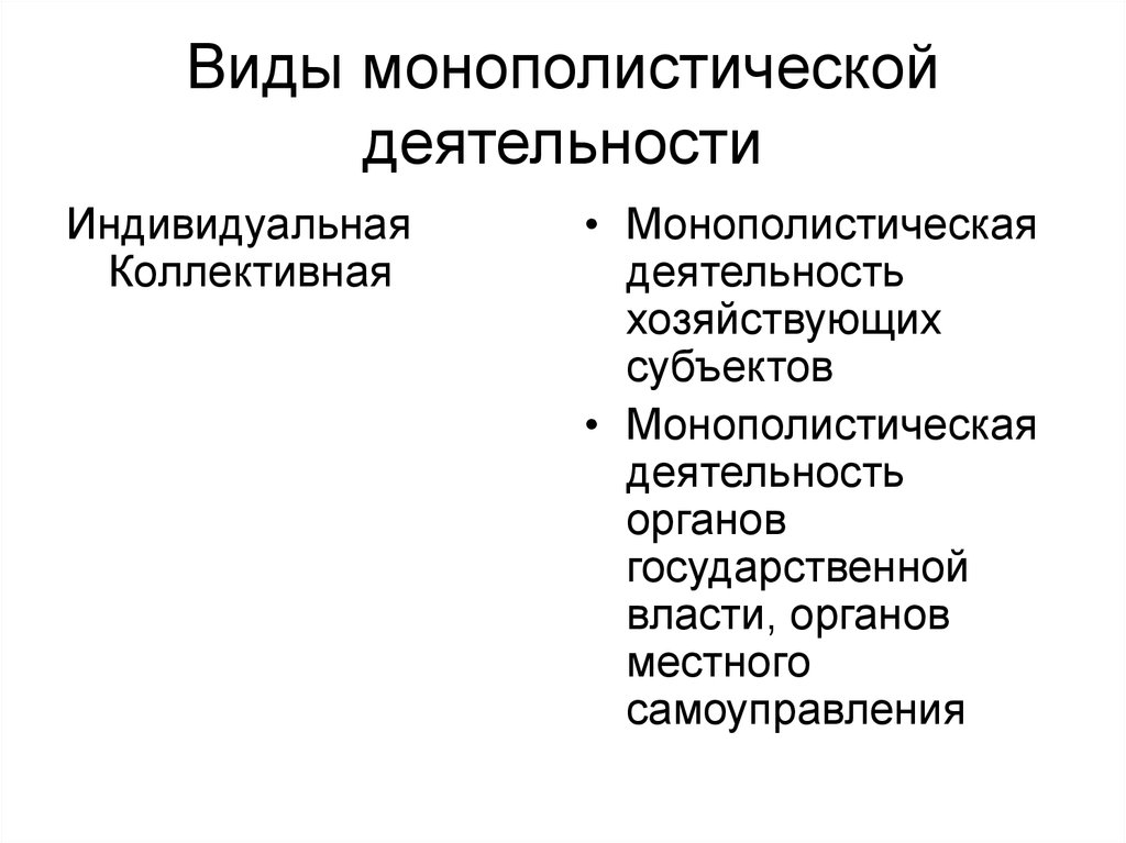 Виды деятельности индивидуальная. Виды монополистической деятельности. Монополистическая деятельность хозяйствующих субъектов. Понятие монополистической деятельности. Понятие и виды монополистической деятельности.