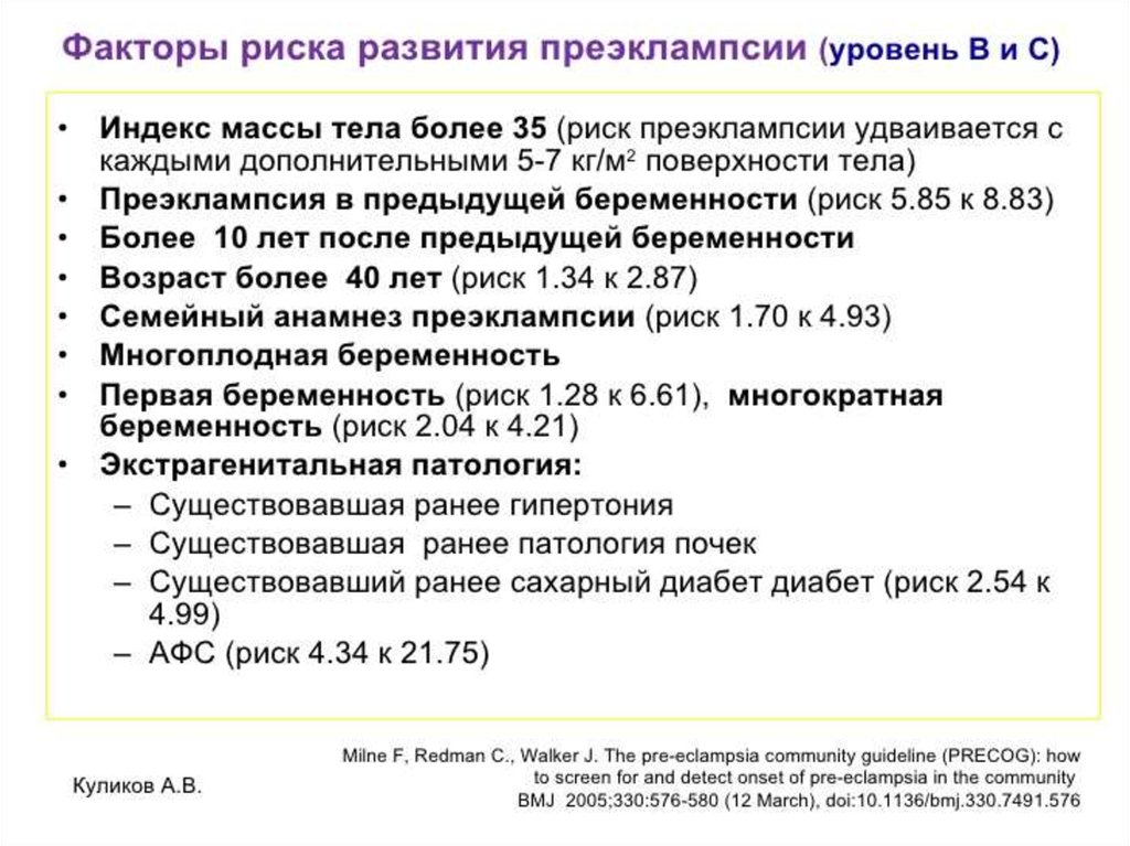 Преэклампсия карта смп