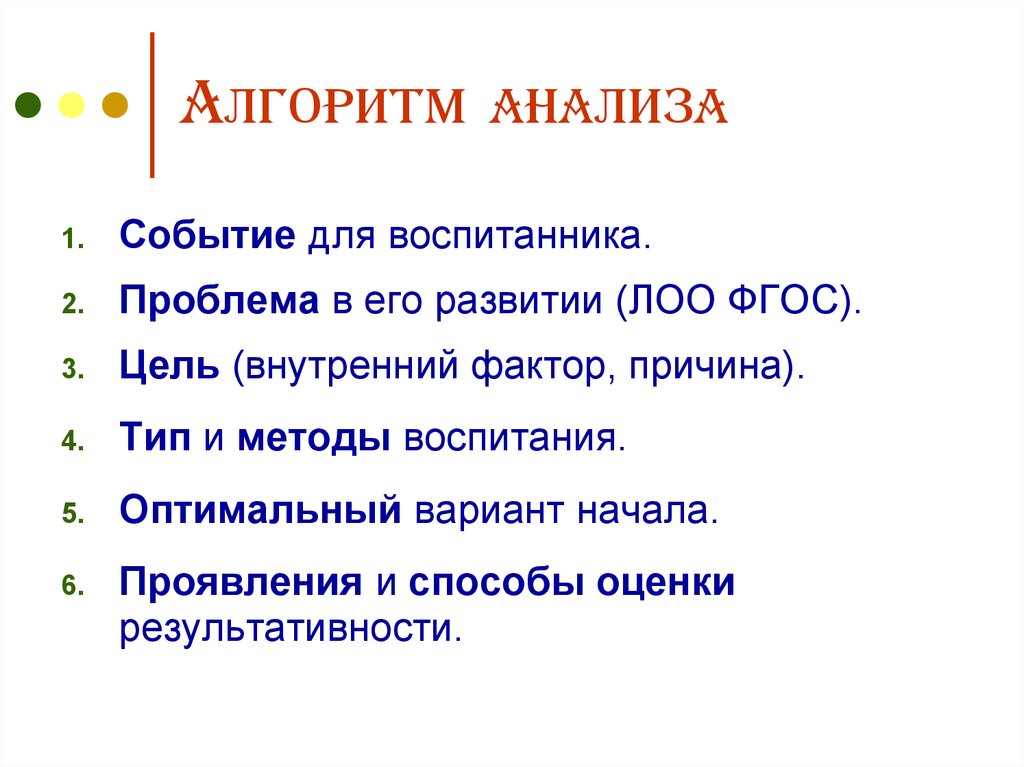 Алгоритм исследования