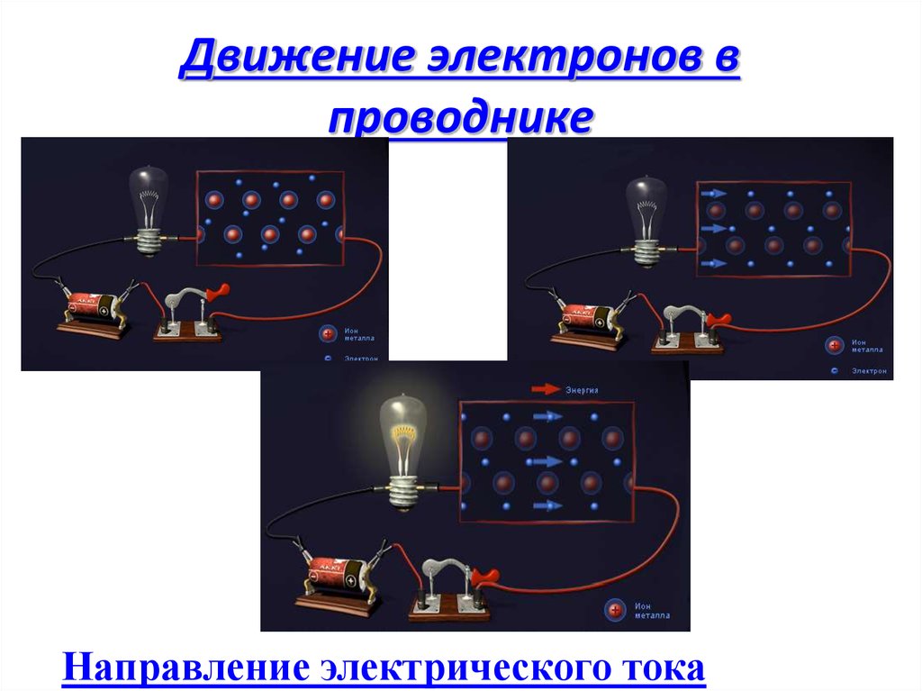 Движение сопротивление картинки