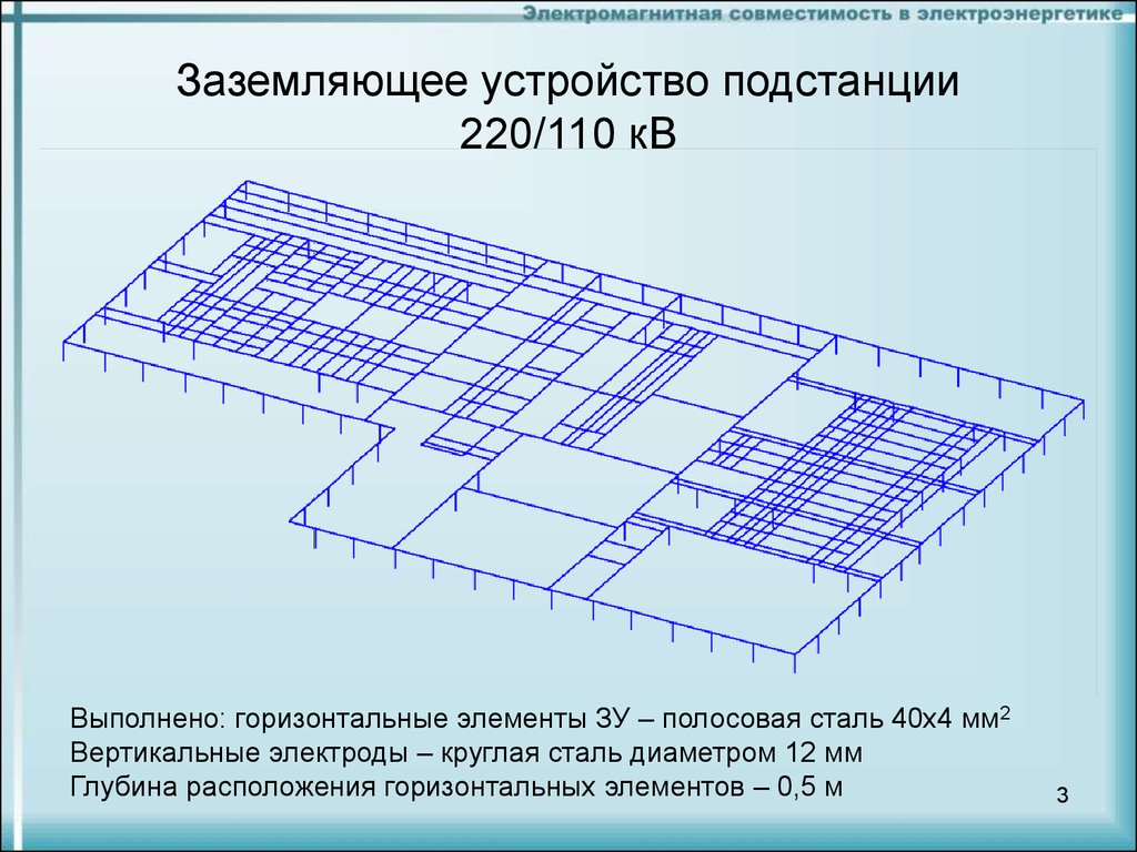 Лекция по теме Расчёт заземляющих устройств