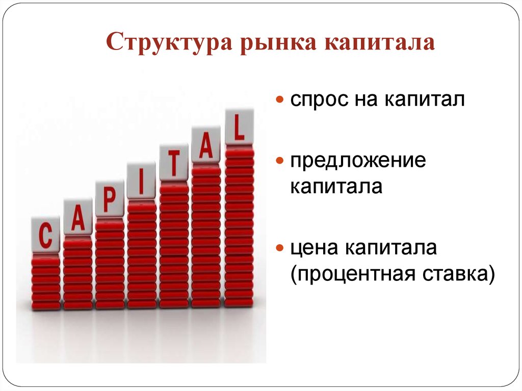 Презентация мировой рынок капитала