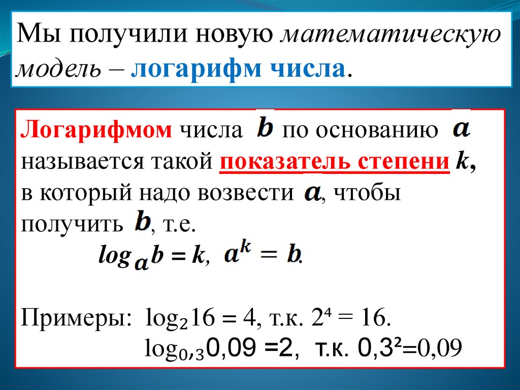 Понятие логарифма 10 класс