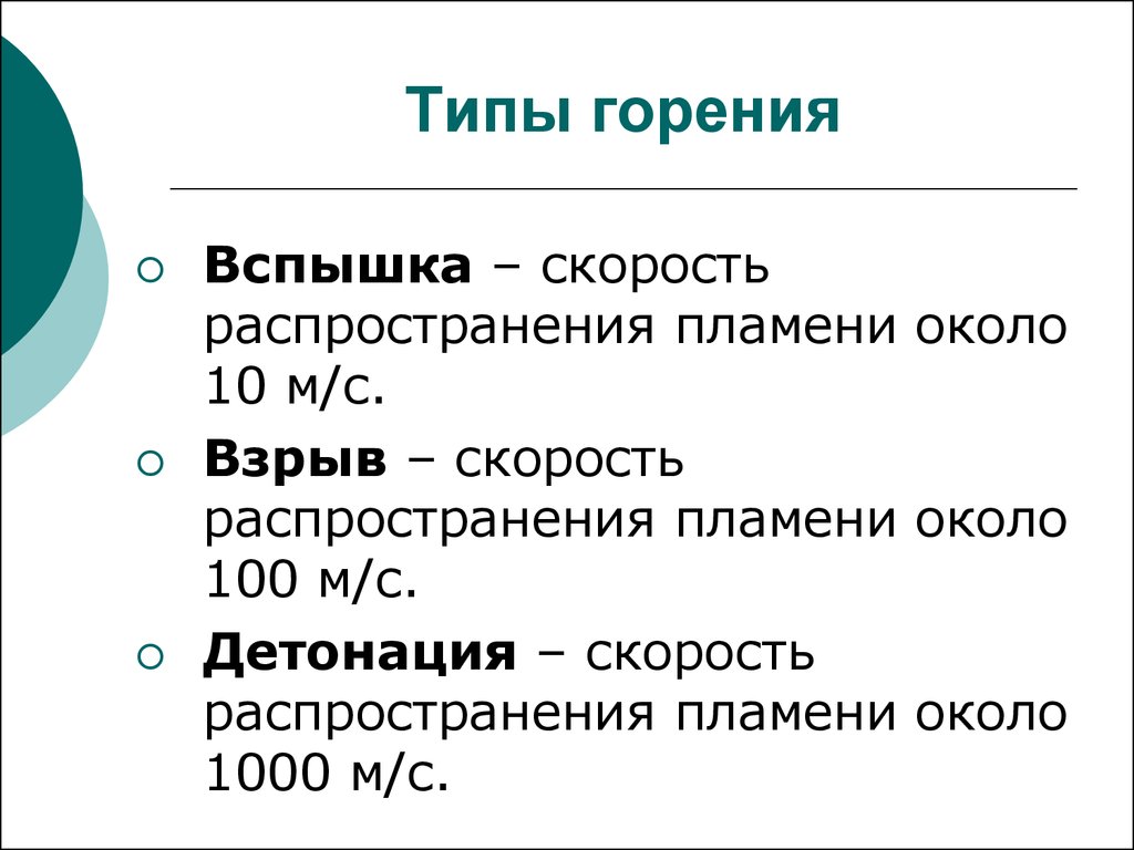 Виды горения. Горение виды горения. Виды горения таблица. Разновидности (виды) горения.