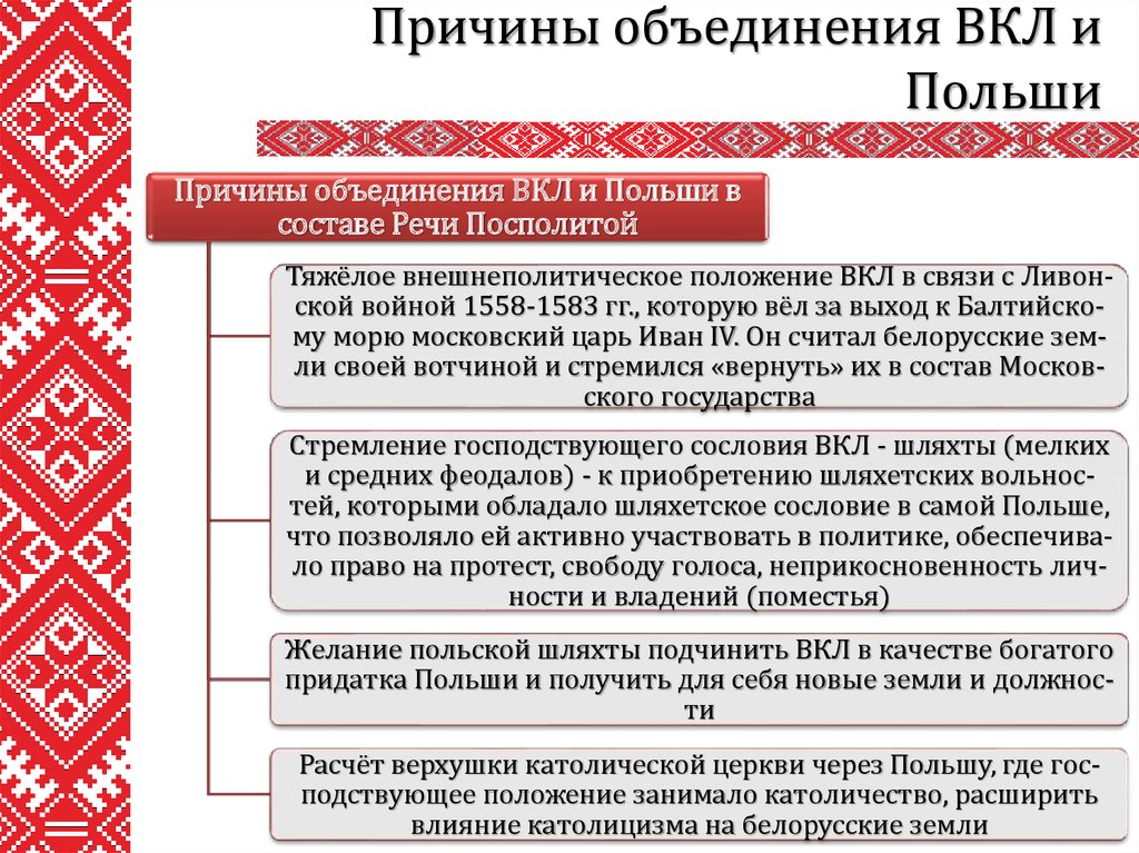 Великое княжество литовское политика. Причины объединения вкл и Польши. Предпосылки объединения Литвы и Польши. Причины объединения Польши Великого княжества литовского. Причины объединения Литвы и Польши.