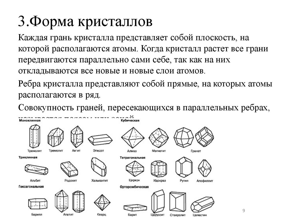 Яку форму має. Формы кристаллов. Различные формы кристаллов. Кристаллы разной формы. Названия форм кристаллов.