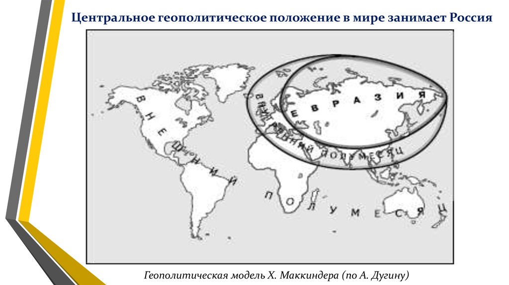 Хартленд что это такое. Маккиндер Хартленд геополитика. Геополитическая концепция Маккиндера.