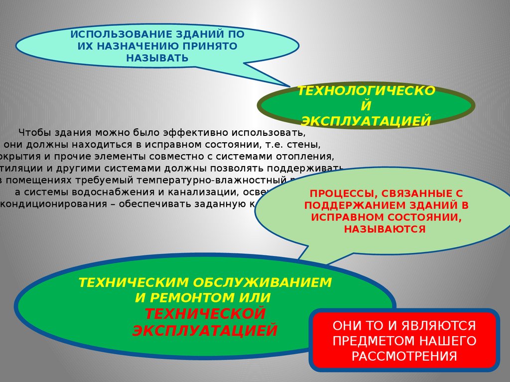 Принять назначение. Задачи технической эксплуатации зданий и сооружений. Презентации по эксплуатации зданий и сооружений. Задачи и содержание технической эксплуатации зданий. Документы по эксплуатации здания.