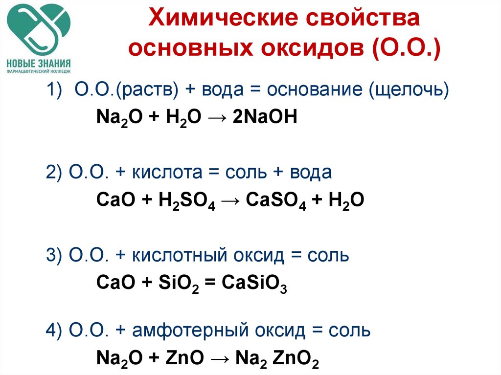 Взаимодействие кислотных оксидов с солями
