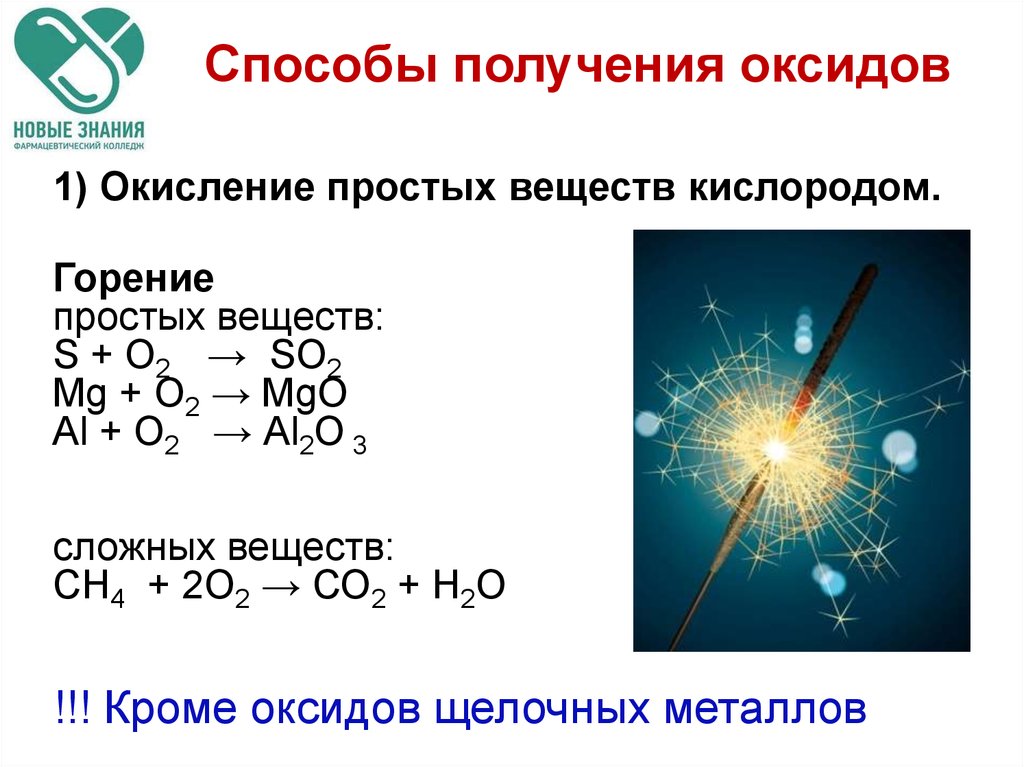 Способы получения оксидов щелочных металлов. Горение простых и сложных веществ в кислороде. Способы получения оксидов 8 класс.