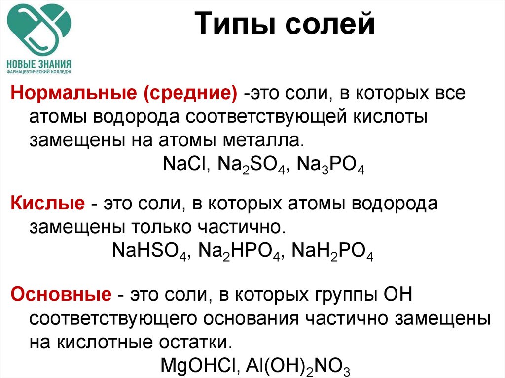 Какие типы солей