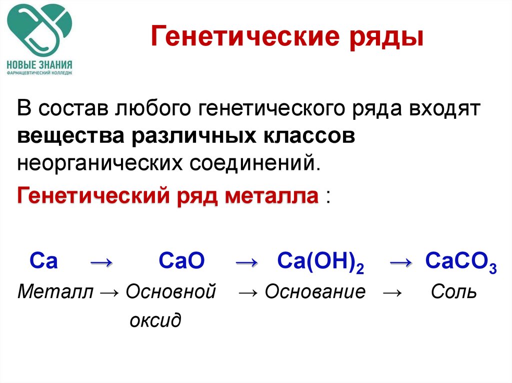 Ряд кальция. Генетический ряд как составлять. Как составлять генетический ряд в химии. Генетический ряд кальция с уравнениями реакций. Как составить генетический ряд кальция.