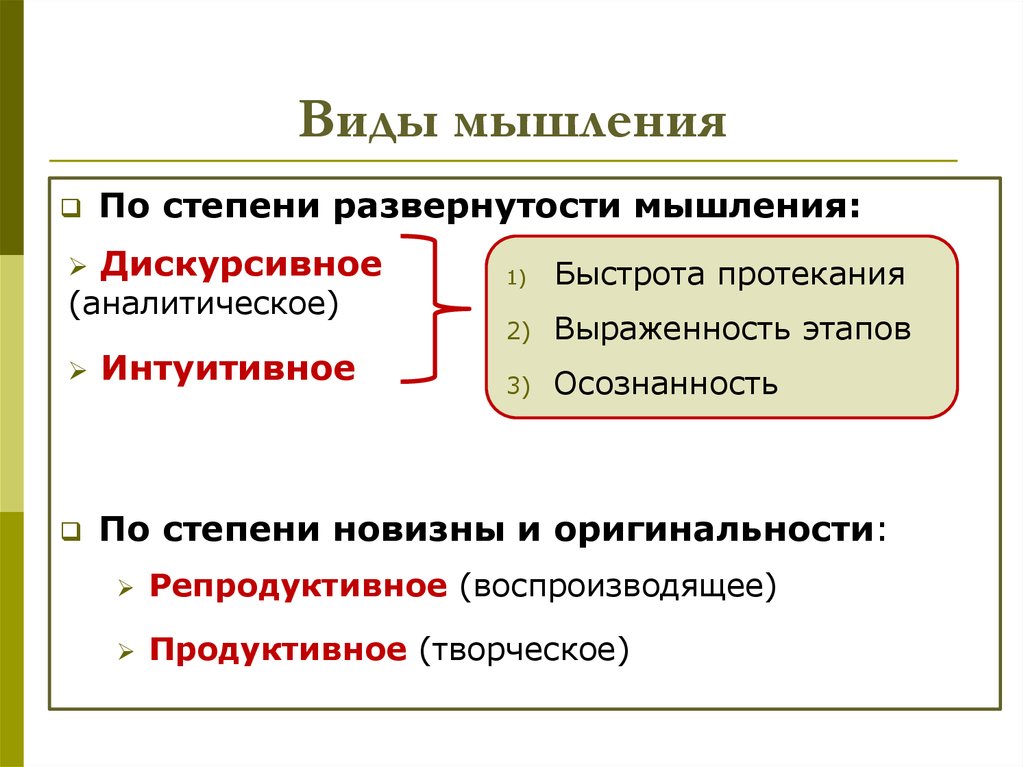 3 процесс мышления. Мышление по степени развёрнутости. Виды мышления. Виды и типы мышления. Все виды мышления.