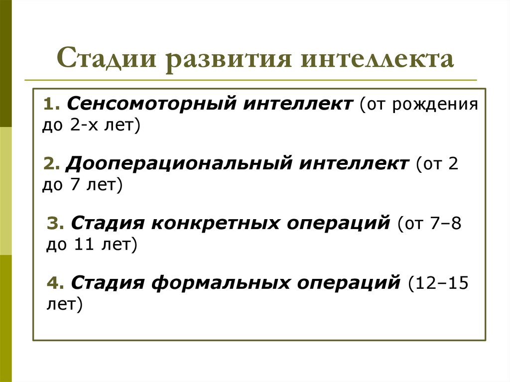 Развитие интеллекта кратко. Сенсомоторный интеллект имеет 6 стадий развития (до 2-х лет):. Этапы развития сенсомоторного интеллекта. Стадии сенсомоторного интеллекта Пиаже. Стадии развития интеллекта по Пиаже.