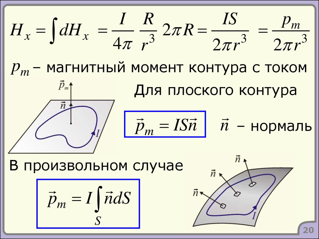 Момент контура. Магнитное поле в вакууме. Магнитный момент контура с током. Статическое магнитное поле в вакууме. Магнитный момент плоского контура.