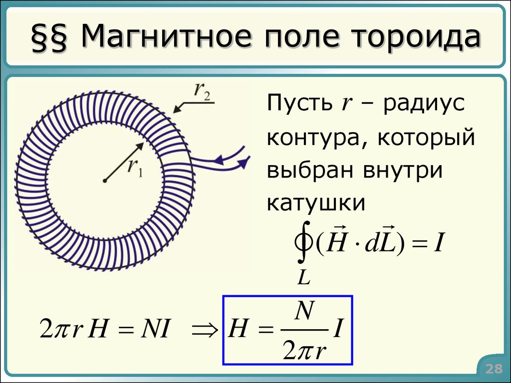 Формула индукции магнитного поля катушки. Магнитная индукция Ториода. Магнитная индукция тороида. Магнитная индукция тороидальной катушки. Магнитное поле тороида формула.