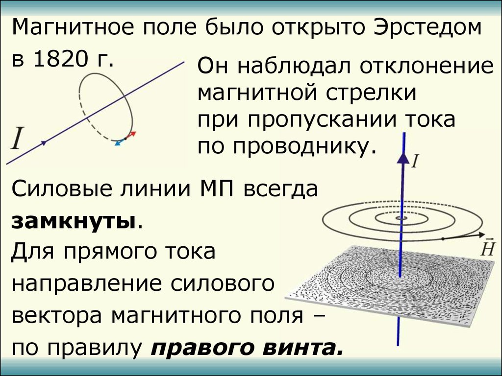 На рисунке показано положение магнитной стрелки установленной