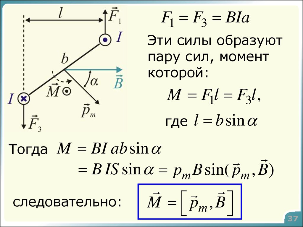 Магнитные силы это. Момент силы магнитного поля. Какие силы образуют пару сил. Момент пары сил магнитное поле. Момент пары сил.