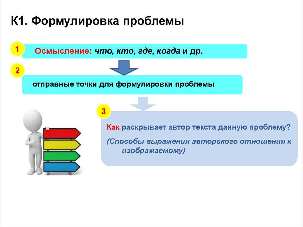 Формулировка проблемы