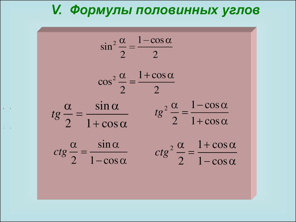 Косинус двойного угла формула. Синус и косинус половинного угла формулы. Формулы половинного угла тригонометрия. Синус косинус тангенс половинного угла формулы. Тангенс половинного угла формула.