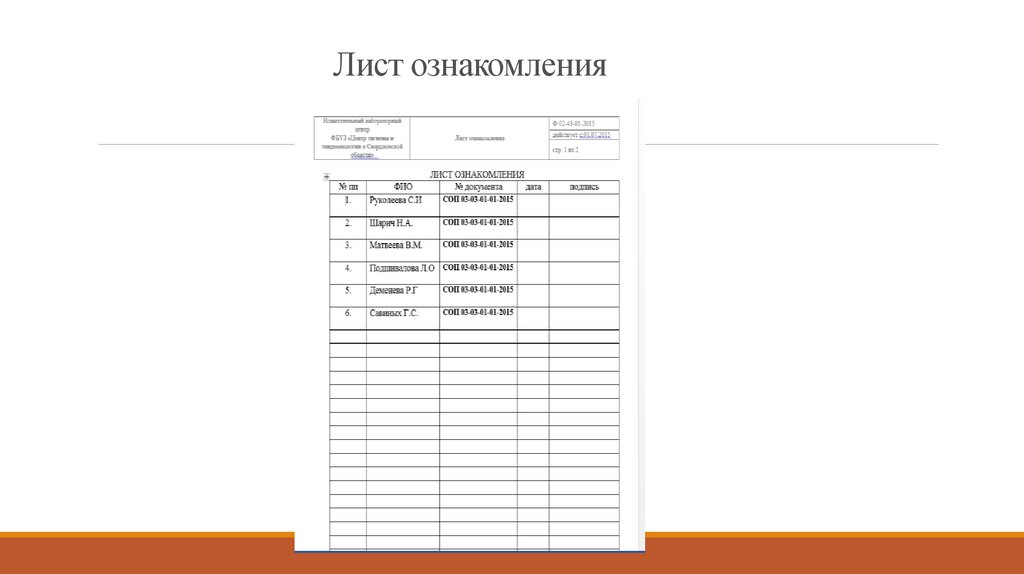 Лист ознакомления с соут новых работников образец