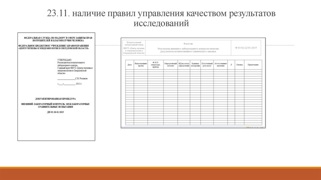 Требования предъявляемые к административным актам